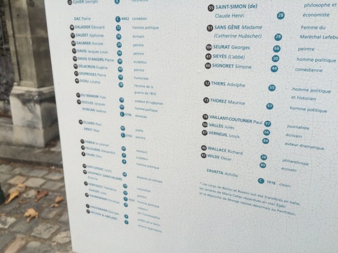 5035 lista nomes Père Lachaise - 1